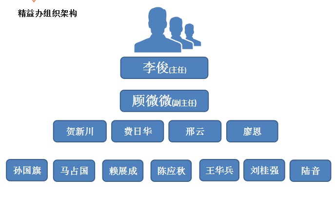 微信截图_20180304113951 微信截图_20180304113951