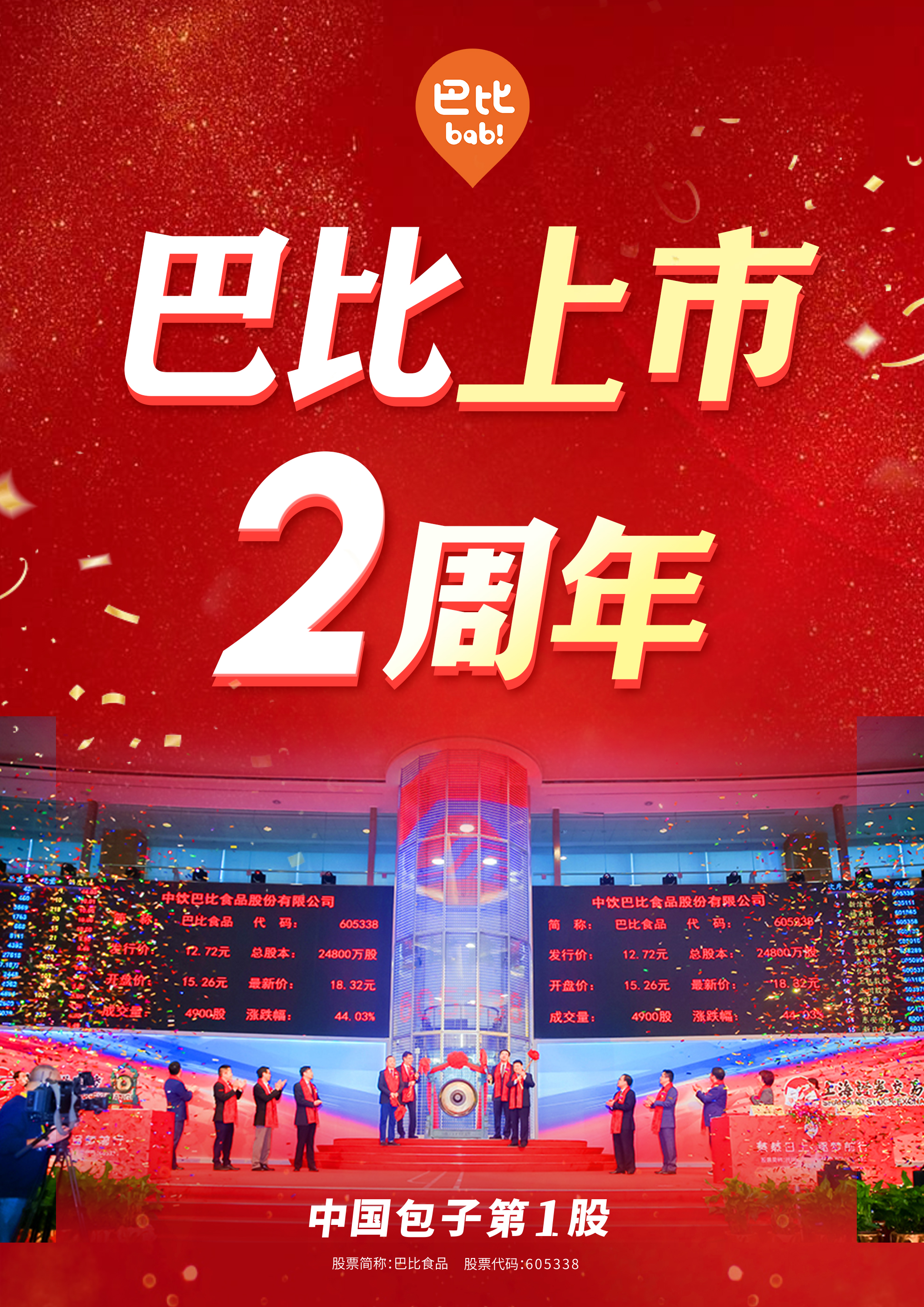 上市2周年 上市2周年