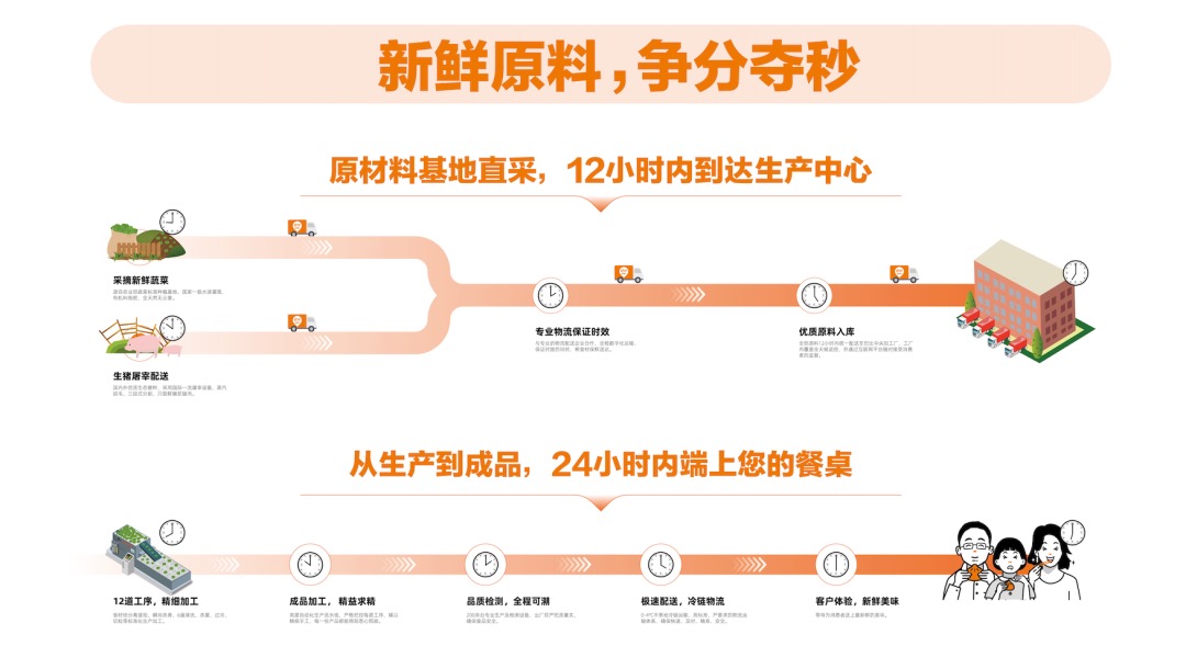 WechatIMG833 WechatIMG833